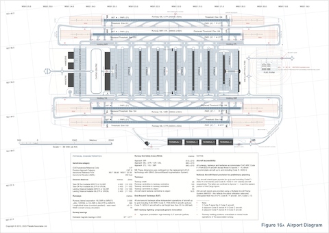 LOX 2013 Airport Diagram