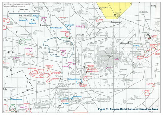 Airspace restrictions and Hazardous Areas