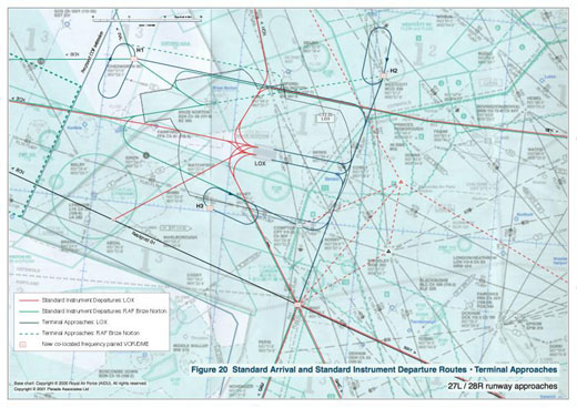 Departure and Arrival Routes - runways 27L and 28R