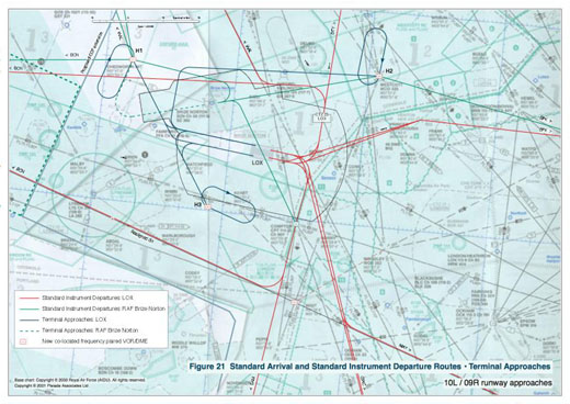 Departure and Arrival Routes - runways 10L and 09R