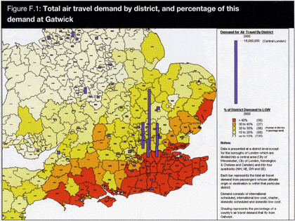 Spatial distribution of demand for Gatwick